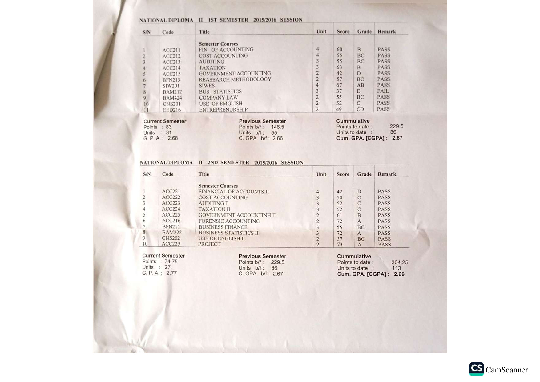 Document Page 2